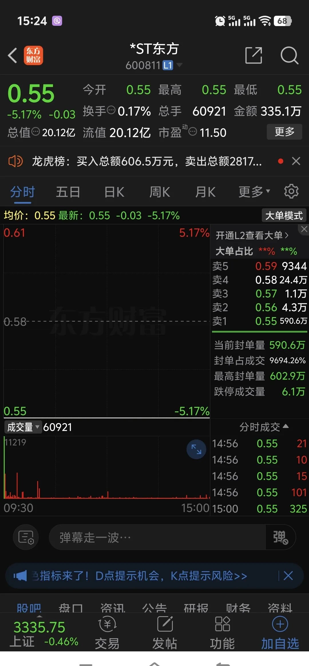包含加密市场遭遇大幅下滑超221%，投资者恐慌性抛售的词条-九游体育娱乐